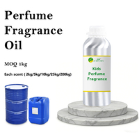 Minyak Parfum Tahan Lama untuk Pembuatan Lilin, Minyak Murni, Parfum Desainer, Minyak Parfum Konsentrat