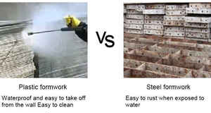 Dalle de système en béton de colonne d'échantillon de conception moderne 610*2500*20mm coffrage de tunnel de construction offert pour la construction de tunnel - Product Image 4