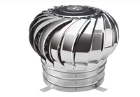 SZXF 100mm 125mm Refroidissement Air Drive Toit Ventilateurs Sans Puissance Capot Toit Turbine