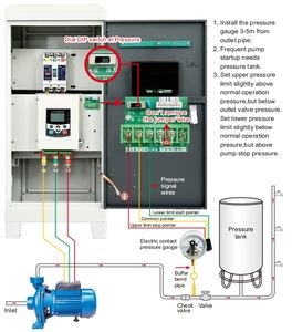 JNN Innovation 45kw 380V Pompe à démarrage progressif électrique en ligne Démarreurs de moteur Armoire pour climatiseur - Product Image 1