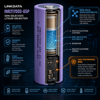 Batterie Li-ion Battivus INR21700S-65P 6500mAh 3.6V 50A à décharge élevée pour drone UAV VTOL, avion longue portée, stock européen