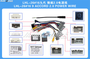 โครงสายไฟหน้าจอเครื่องเสียงรถยนต์และชุดสายไฟสำหรับฮอนด้า แอคคอร์ด ปี 2016 รุ่นไฮเอนด์ พร้อม 2 แคนบัส - Product Image 2