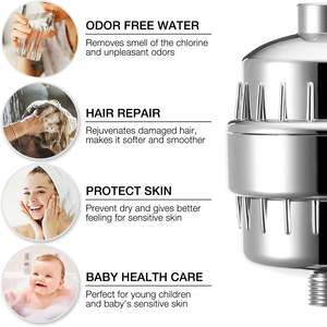 Pommeau de Douche Filtrant 5 Pouces avec Cartouches de Purification – Filtre de Douche - Product Image 6