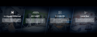 Carte mère industrielle Forlinx Allwinner T153 avec processeur Linux SBC multi-cœurs à architecture hétérogène et connecteur LGA