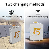 Station de charge portable Olink RootPower Pro 2500W/3000W/5000W pour le stockage d'énergie en extérieur et la recharge de véhicules électriques