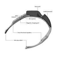 Gafas de Sol Inteligentes Inalámbricas Bluetooth K08 con Altavoz Estéreo Polarizado UV400 para Deportes de Playa, Ciclismo, Senderismo y Correr