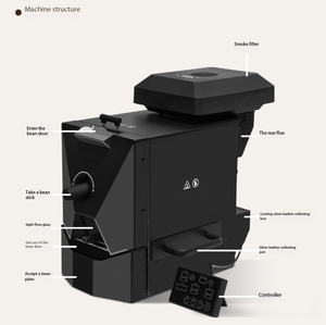 Household Smart Electric <strong>Drum</strong>-type <strong>Coffee</strong> <strong>Roaster</strong> Machine Automatic Smokeless <strong>Coffee</strong> Bean 500g <strong>Coffee</strong> <strong>Roaster</strong> Machine - Product Image 2