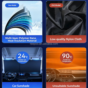 Rapo Universal Car <b>Window</b> <b>Shade</b> UV Heat Insulation Retractable Front Windshield <b>Shade</b> PVC+Nanometer Material Fast - Product Image 3