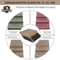 Panneaux muraux pour cuisine et fond de télévision en MDF mélaminé, aspect bois naturel réaliste, esthétique luxueuse, ignifuges et résistants à l'humidité