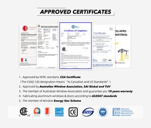 Aluminio vidrio negro <span class=keywords><strong>puerta</strong></span> <span class=keywords><strong>corredera</strong></span> <span class=keywords><strong>medidas</strong></span> espejo fabricantes - Product Image 6