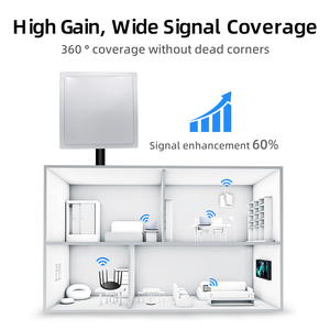 Система парковки ISO 18000-6C: пассивная интегрированная антенна <span class=keywords><strong>UHF</strong></span> <span class=keywords><strong>RFID</strong></span> с дальностью действия 20 дБи, считыватель карт и меток, Wiegand26/34, FS-O2, вертикальная установка - Product Image 6