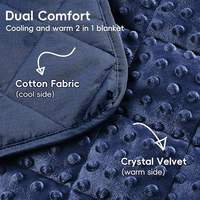 Couverture lestée personnalisée en coton Minky 10lbs 40x60 pouces, apaisante sensorielle pour chambre, crèche, maison, voyage, service OEM ODM