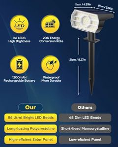 Luces Solares para Exteriores con Sensor de Luz, 56 LED, Resistentes al Agua IP68, 3 Modos de Iluminación para Jardín, Patio y Camino, WADE-JS020 - Product Image 6