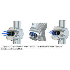 Cabezal de Limpieza Láser Portátil SUP32C de 3000W, Herramienta de Limpieza Láser de Alta Eficiencia para Piezas de Equipos Láser Industriales - Product Image 3