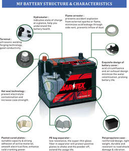 China Fabrik Großhandel Neu BAROTEX 12V 75Ah Hochreine Blei 600CCA Wartungsfreie Autobatterie Modell <span class=keywords><strong>N75</strong></span> für PKW LKW 1 - Product Image 4