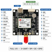 Carte récepteur GNSS RTK ZED-F9P-02B-00, module GPS multibandes pour la cartographie et l'arpentage par drones et robots, ZED-F9P-04B/ZED-F9P-01B en option