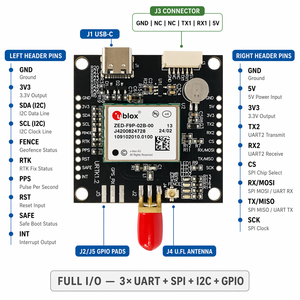 Placa Receptora GNSS RTK <span class=keywords><strong>ZED</strong></span>-<span class=keywords><strong>F9P</strong></span>-02B-00, Módulo GPS Multibanda para Mapeo y Topografía con Drones, <span class=keywords><strong>ZED</strong></span>-<span class=keywords><strong>F9P</strong></span>-04B/<span class=keywords><strong>ZED</strong></span>-<span class=keywords><strong>F9P</strong></span>-01B Opcional - Product Image 3