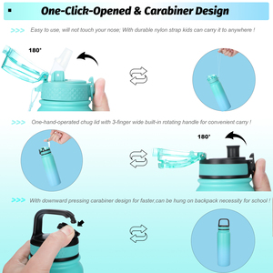 Termo de Acero Inoxidable de Doble Pared con Aislamiento al Vacío, Recubrimiento en Polvo de Color Degradado, 12oz 32oz 20oz, Venta al Por Mayor - Product Image 3