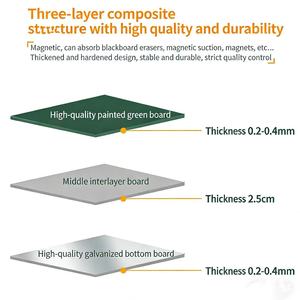 Magnetisches Aluminium-Legierungs-Klassenzimmer-Wandtafel mit Spezieller Magnetischer Anziehungskraft für Lehrer - Product Image 6