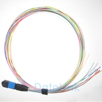 Queue de Pigtail de Fiber optique de haute qualité, 12 couleurs, 0.9mm SC APC Singlemode, à vente