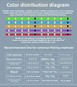 All'ingrosso 8X intrecciato <span class=keywords><strong>linea</strong></span> da pesca galleggiante 100M all'aperto per il lago e l'oceano barca da pesca resistente all'usura - Product Image 5