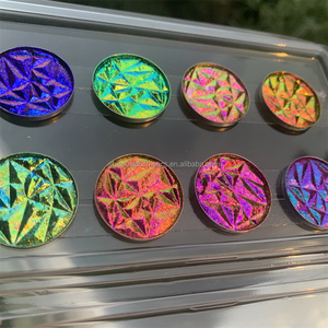 Paleta <span class=keywords><strong>de</strong></span> <span class=keywords><strong>Sombras</strong></span> <span class=keywords><strong>de</strong></span> Ojos Duocromáticas Camaleónicas Multichrome, Pigmentadas con Cambio <span class=keywords><strong>de</strong></span> Color Intenso, <span class=keywords><strong>Sombras</strong></span> Tricromáticas - Product Image 5