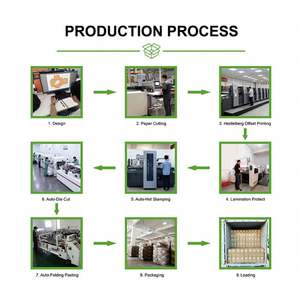 Factory Custom Clothing Shopping <b>Bags</b> <b>Gift</b> Paper <b>Bag</b> Packaging with Handle <b>Luxury</b> <b>Bags</b> for Wedding/jewelry/cosmetic - Product Image 5