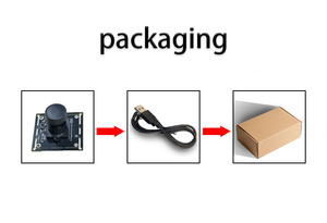 โมดูลกล้อง LLGCAM 2MP 1080P USB2.0 ความละเอียด 25FPS เซ็นเซอร์ CMOS ขนาด 1/2.8 นิ้ว สำหรับการจดจำใบหน้า - Product Image 6