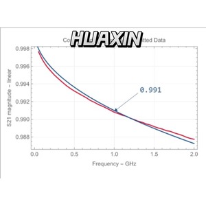Kit de calibración mecánica Keysight 85561A 4 en 1, de CC a 40 GHz, 2.92 mm (f) 24 a 39 dB. - Product Image 2