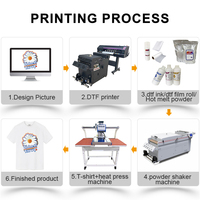 Ensemble d'encre DTF pour imprimante Epson SureColor F2100 Encre CMYK blanche pour transfert direct sur film Haute densité chromatique Qualité d'image nette