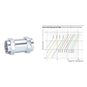 G.BEE Ball Valve 1/2 In NPT Bronze Ball Non Corrosive Gas Use - Product Image 2