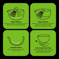 Ensemble de 6 outils pour la cérémonie du thé matcha japonais, comprenant un bol en céramique, un fouet en bambou, un support pour fouet, et un kit complet d'accessoires pour la préparation du matcha