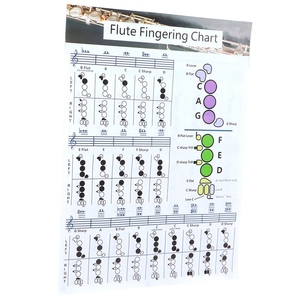 Tabla de <span class=keywords><strong>acordes</strong></span> <span class=keywords><strong>para</strong></span> <span class=keywords><strong>flauta</strong></span>, tabla de <span class=keywords><strong>acordes</strong></span> <span class=keywords><strong>para</strong></span> principiantes, accesorios de enseñanza <span class=keywords><strong>para</strong></span> estudiantes, accesorios <span class=keywords><strong>para</strong></span> instrumentos L (56x40cm) - Product Image 6