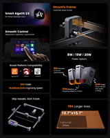 Mesin Pengukir Laser Dioda Algolaser DIY KIT MK3 untuk Kayu, Batu, Kaca, Kulit, Kustomisasi Bisnis, Distributor