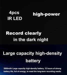 Oem Body Versleten Camera Met Scherm 3000Mah Batterij Fhd H.264 DSJ-J6 - Product Image 3