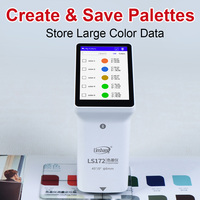 Colorímetro Digital Portátil LS172 45/0 con LED de Espectro Completo, Máquina de Comparación de Colores RAL NCS Pantone, CIE Lab