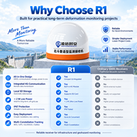 Récepteur de surveillance GNSS haute précision GPS BDS GLONASS Galileo 4G pour la surveillance des glissements de terre et des barrages
