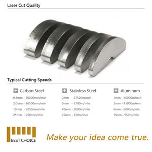 Pabrikasi Logam Lembaran Stainless Steel Kustom, Pengerjaan Logam Tipis, Pembengkokan, Pengelasan, Fabrikasi - Product Image 5