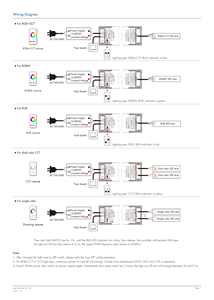 V5-L(WT) Tuya ไวไฟ5 in 1ตัวควบคุม <span class=keywords><strong>LED</strong></span> สำหรับ RGB, RGBW, rgbct, CCT หรือไฟเส้น <span class=keywords><strong>LED</strong></span> สีเดียว DC12V ตัวควบคุม24V 36V 48V - Product Image 4