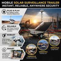 Remolque Móvil para CCTV en Zonas Aisladas, Torre CCTV IP65, Solución de Vigilancia Remota