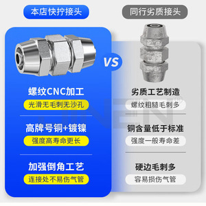 JIN Quick Connect Straight Connector PU-6-8-10 Copper Plated Nickel <b>Lock</b> Nut Type Air Hose Fitting - Product Image 2