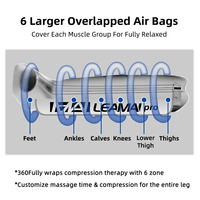 Appareil de pressothérapie LEAMAI à 6 chambres pour drainage lymphatique, perte de poids et récupération par thérapie de pression, équipement de bottes de pressothérapie