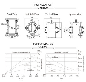 GODO QBY3-15G High-Temperature Pneumatic AODD <b>Pump</b> 1/2 Inch Diaphragm for Industrial Use Sewage - Product Image 5