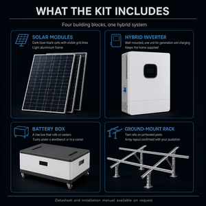Kit Residencial de Silicio Monocristalino de 50 kW de Potencia de Carga - MOQ, Volumen <span class=keywords><strong>Total</strong></span> de Pedido, Condiciones Acordadas, Cotización, Producción Final - Product Image 2