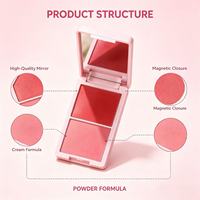 Palette de blush crème et poudre 2-en-1 à faible MOQ, maquillage végétalien, blush haute pigmentation, marque privée, palette de blush rose personnalisée