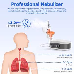 Mesin <span class=keywords><strong>Nebulizer</strong></span> kompresor DC suara rendah, mesin <span class=keywords><strong>Nebulizer</strong></span> tampilan Digital cerdas dengan Timer - Product Image 5
