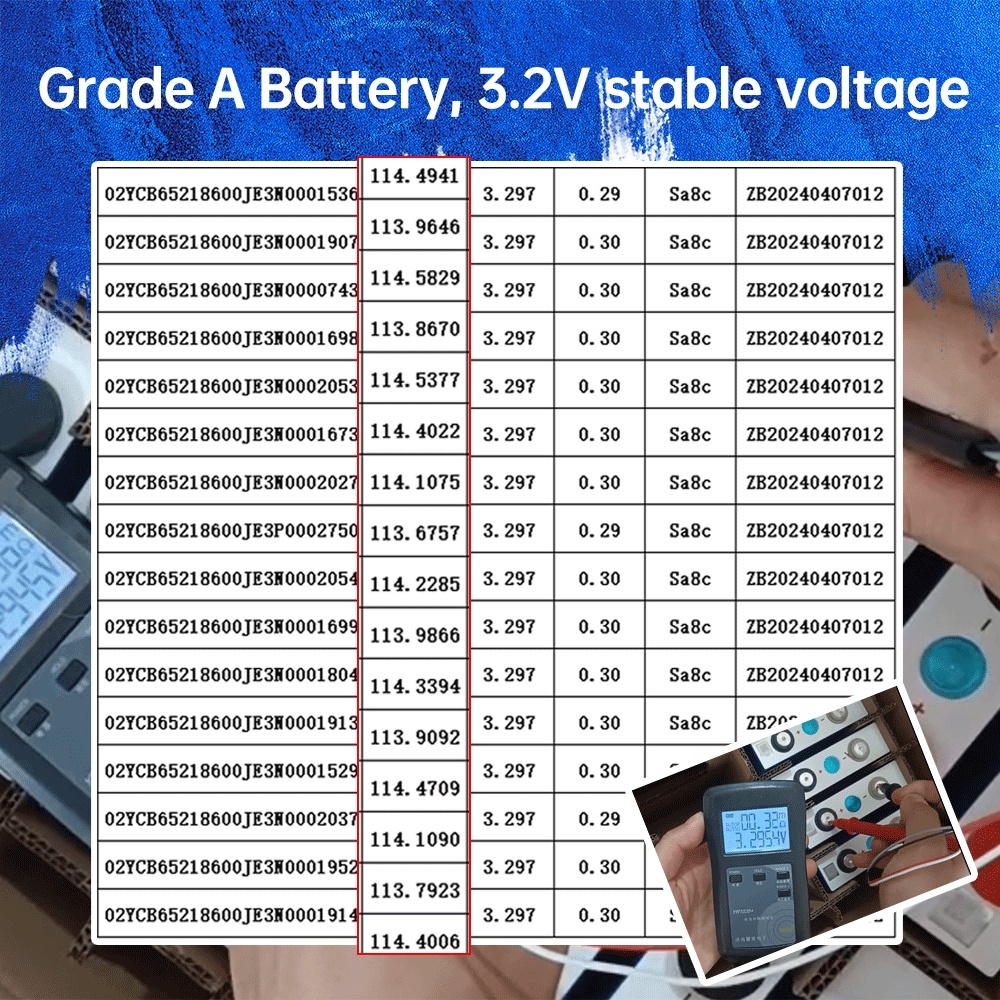 Grade A+ 3C Lifepo4 Prismatic LFP Battery 3.2V 105Ah 230Ah 280Ah 304Ah Deep Cycle for Golf Carts · image 6