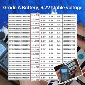 Lớp A + 3C LiFePO4 lăng kính LFP Pin 3.2V 105ah 230ah 280ah 304ah chu kỳ sâu cho xe Golf - Product Image 6