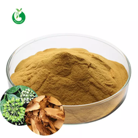 Extrait naturel pur de Ginseng sibérien 0.8% Eleutheroside