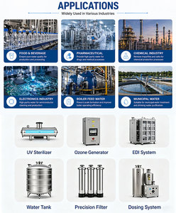 Impianto di Purificazione <span class=keywords><strong>Acqua</strong></span> Industriale a Osmosi Inversa per Acque Salmastra ad Alto TDS 500LPH 1000LPH Certificato ISO ROHS - Product Image 5